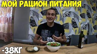 Мой рацион питания, основные продукты в холодильнике. Как я похудел на 38кг за 4 месяца 2024 год