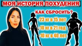 КАК ПОХУДЕТЬ НА 10 КГ В 40 ЛЕТ?|ПРОДУКТЫ|КОГДА И ЧТО Я ЕМ|ВКУСНОЕ ЗДОРОВОЕ ПИТАНИЕ|МОИ МОТИВАЦИИ|