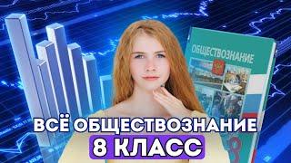 Все обществознание 8 класса за 1 час